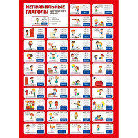 Плакат А4 Неправильные глаголы английского языка двусторонний арт.071.368