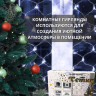 Гирлянда электрическая для дома сетка 1,5*1,5м 120LED цвет белый (светлый провод) 8режимов арт.183-401