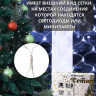 Гирлянда электрическая для дома сетка 1,5*1,5м 120LED цвет белый (светлый провод) 8режимов арт.183-401
