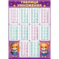 Плакат А4 Таблица умножения арт.85 703