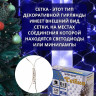 Гирлянда эл. д/дома сетка 1,5*1,5м 120LED цв.синий (св.провод) 8реж IP-20 арт.183-402